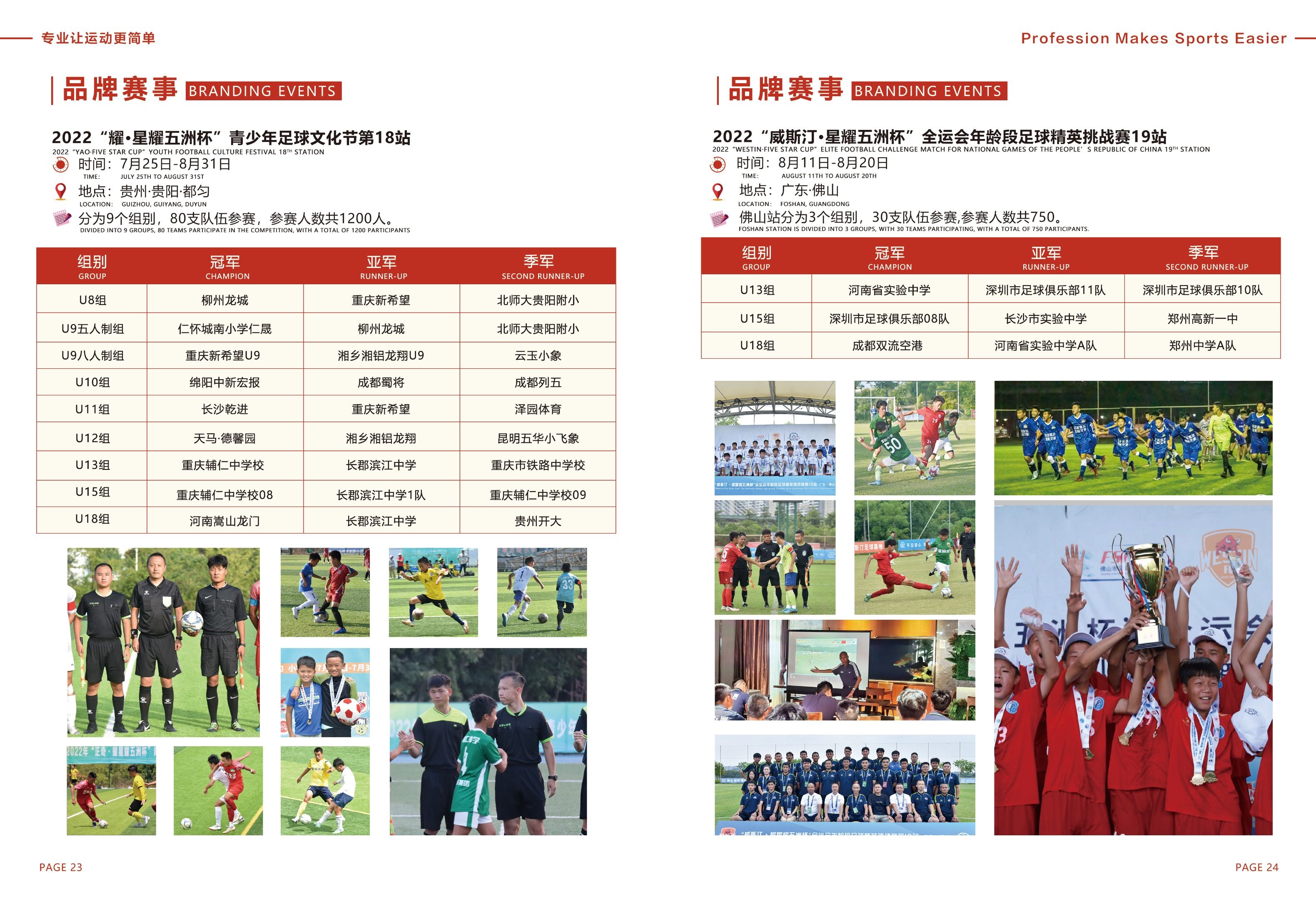 北京星耀五洲国际体育发展有限公司